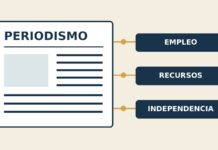 Quién financia el periodismo: empleo, recursos e independencia Ilustración de un periódico conectado con empleo, recursos e independencia
